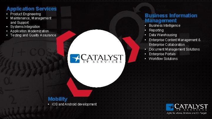 Application Services • Product Engineering • Maintenance, Management and Support • Systems Integration •