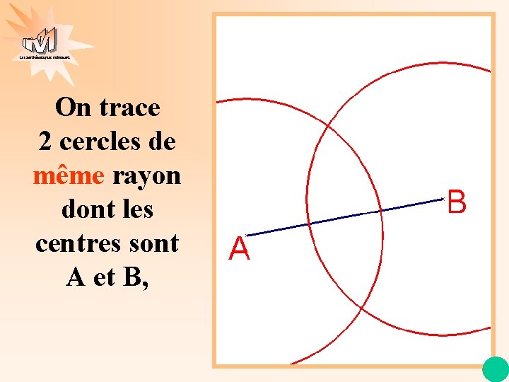 Les mathématiques autrement On trace 2 cercles de même rayon dont les centres sont