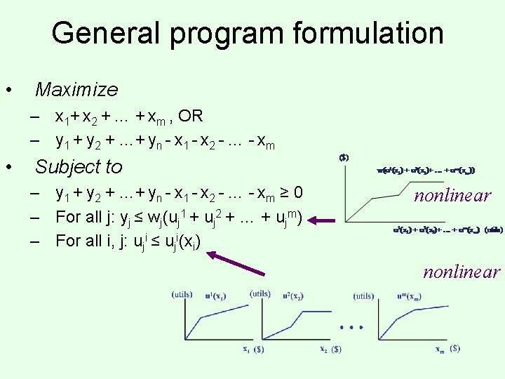 General program formulation • Maximize – x 1+ x 2 + … + xm