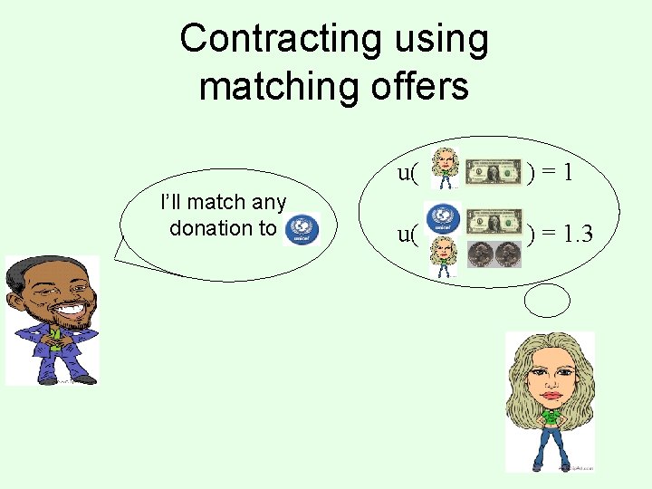 Contracting using matching offers I’ll match any donation to u( )=1 u( ) =
