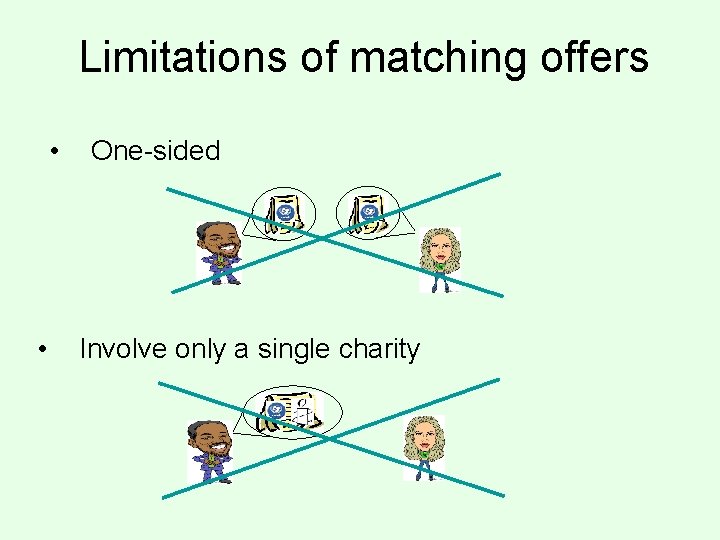 Limitations of matching offers • • One-sided Involve only a single charity 