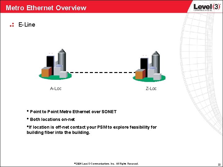 Metro Ethernet Overview E-Line A-Loc Z-Loc • Point to Point Metro Ethernet over SONET
