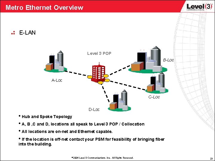 Metro Ethernet Overview E-LAN Level 3 POP B-Loc A-Loc C-Loc D-Loc • Hub and