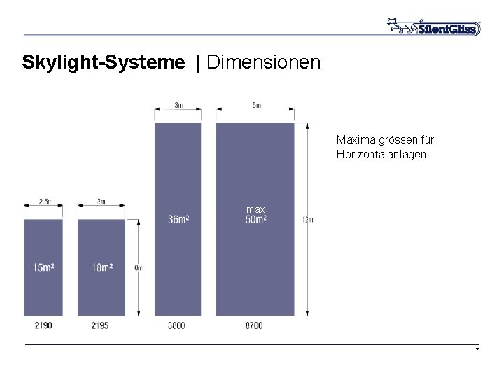 Skylight-Systeme | Dimensionen Maximalgrössen für Horizontalanlagen max. 7 