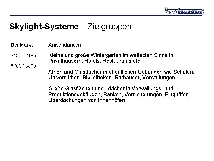 Skylight-Systeme | Zielgruppen Der Markt Anwendungen 2190 / 2195 Kleine und große Wintergärten im