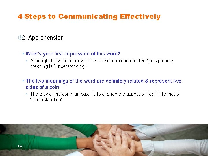 4 Steps to Communicating Effectively » 2. Apprehension § What’s your first impression of