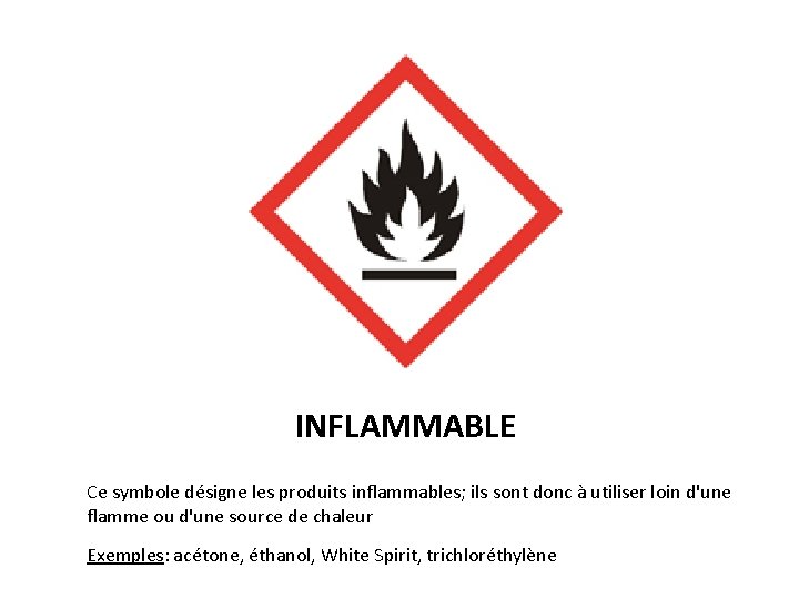 INFLAMMABLE Ce symbole désigne les produits inflammables; ils sont donc à utiliser loin d'une