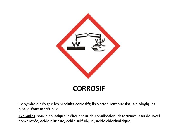 CORROSIF Ce symbole désigne les produits corrosifs; ils s'attaquent aux tissus biologiques ainsi qu'aux