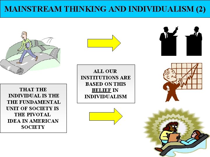 MAINSTREAM THINKING AND INDIVIDUALISM (2) THAT THE INDIVIDUAL IS THE FUNDAMENTAL UNIT OF SOCIETY