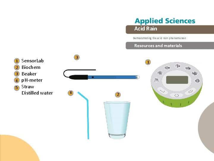 Acid Rain Demonstrating the acid rain phenomenon Resources and materials 1 2 3 4