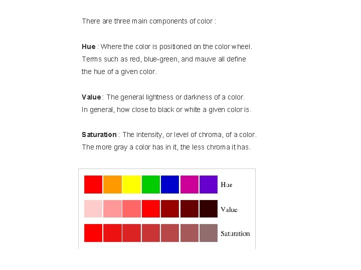 There are three main components of color : Hue : Where the color is