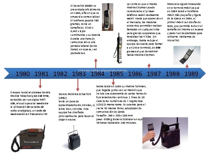 El Dyna. TAC 8000 X es presentado oficialmente en 1984, año en que se