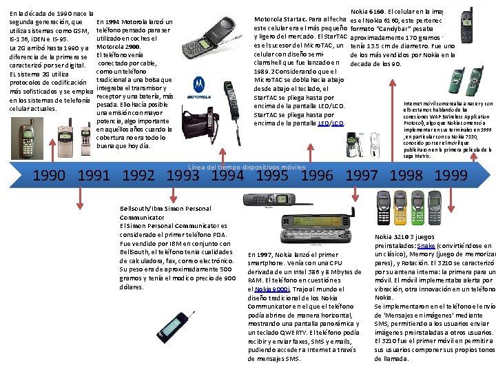 En la década de 1990 nace la segunda generación, que utiliza sistemas como GSM,