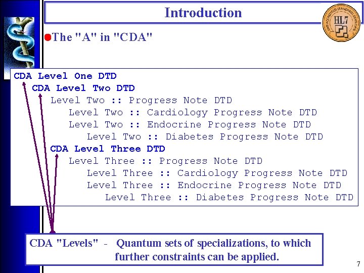 Introduction • The "A" in "CDA" CDA Level One DTD CDA Level Two DTD