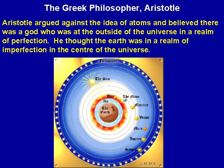 The Greek Philosopher, Aristotle argued against the idea of atoms and believed there was