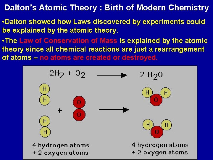 Dalton’s Atomic Theory : Birth of Modern Chemistry • Dalton showed how Laws discovered