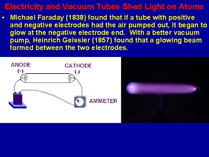 Electricity and Vacuum Tubes Shed Light on Atoms • Michael Faraday (1838) found that