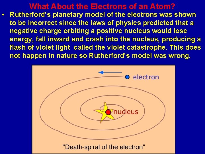 What About the Electrons of an Atom? • Rutherford’s planetary model of the electrons