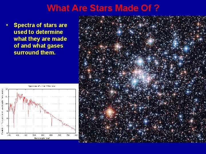 What Are Stars Made Of ? • Spectra of stars are used to determine