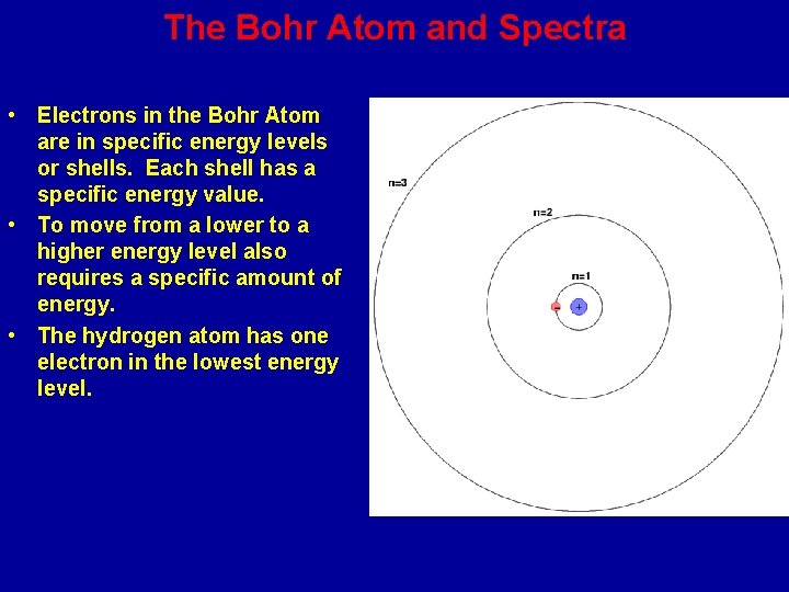 The Bohr Atom and Spectra • Electrons in the Bohr Atom are in specific