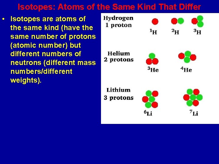 Isotopes: Atoms of the Same Kind That Differ • Isotopes are atoms of the