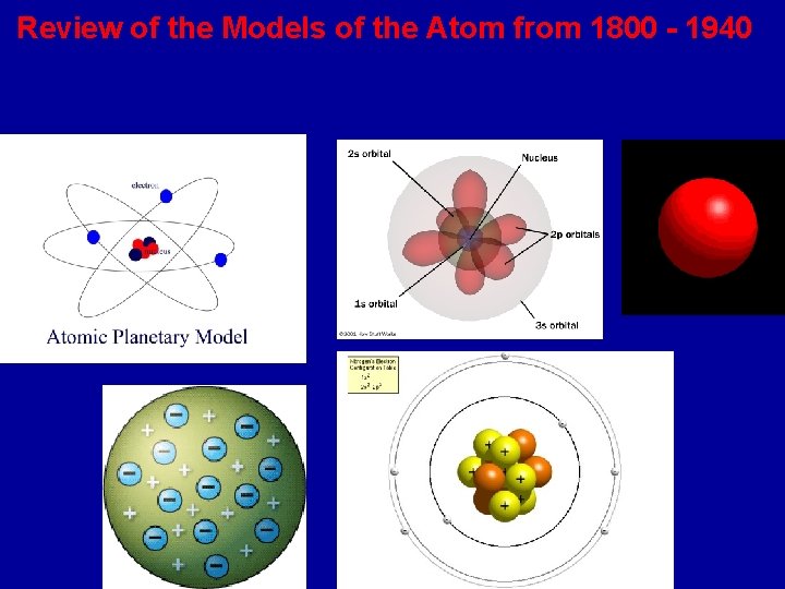Review of the Models of the Atom from 1800 - 1940 