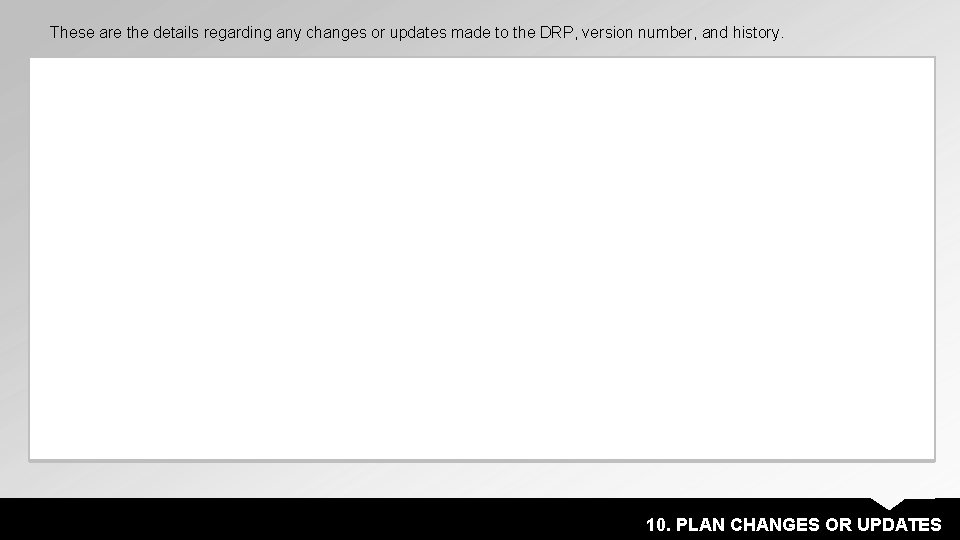 These are the details regarding any changes or updates made to the DRP, version