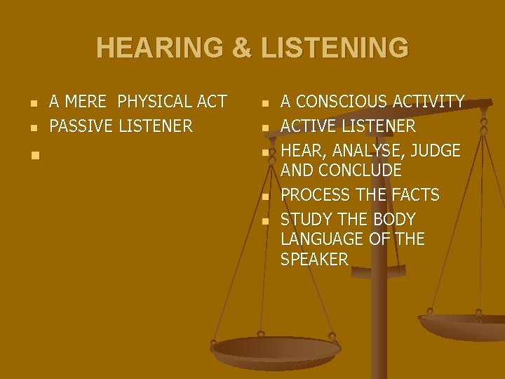 HEARING & LISTENING n n n A MERE PHYSICAL ACT PASSIVE LISTENER n n