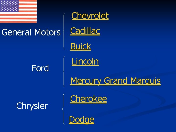 Chevrolet General Motors Cadillac Buick Ford Lincoln Mercury Grand Marquis Chrysler Cherokee Dodge 