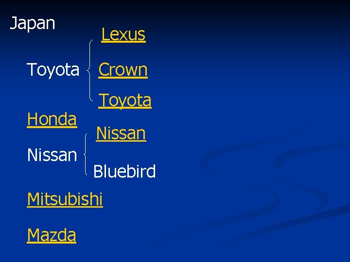 Japan Toyota Honda Nissan Lexus Crown Toyota Nissan Bluebird Mitsubishi Mazda 