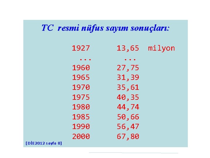 TC resmi nüfus sayım sonuçları: 1927. . . 1960 1965 1970 1975 1980 1985