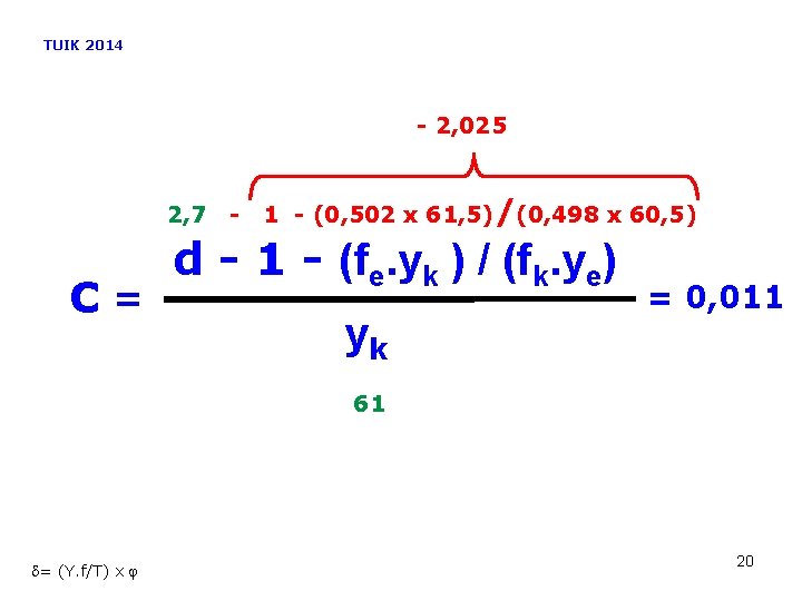 TUIK 2014 - 2, 025 2, 7 c= - 1 - (0, 502 x