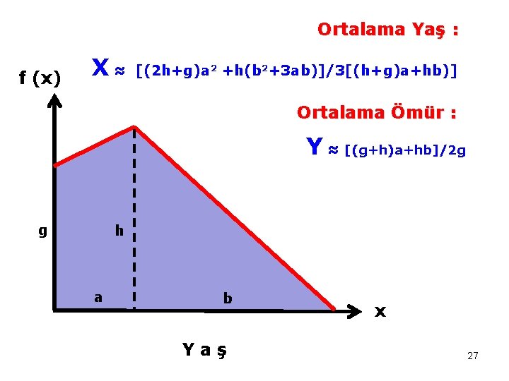 Ortalama Yaş : f (x) X≈ [(2 h+g)a 2 +h(b 2+3 ab)]/3[(h+g)a+hb)] Ortalama Ömür