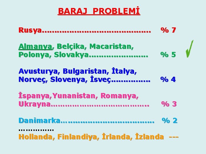 BARAJ PROBLEMİ Rusya. . . %7 Almanya, Belçika, Macaristan, Polonya, Slovakya. . . %5