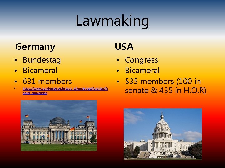 Germany vs United States By Lexus Lander Types
