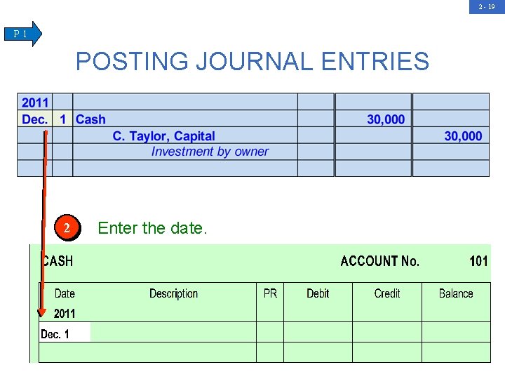 2 - 19 P 1 POSTING JOURNAL ENTRIES 2 Enter the date. 