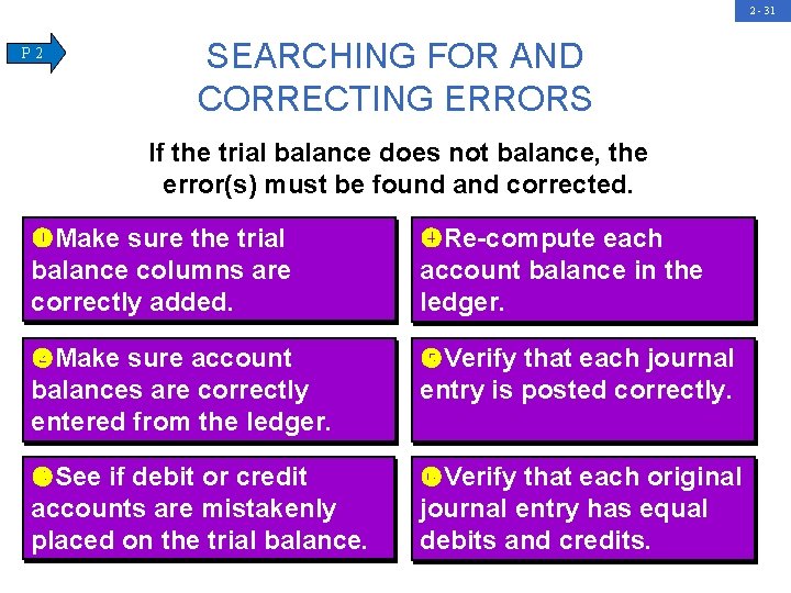 2 - 31 P 2 SEARCHING FOR AND CORRECTING ERRORS If the trial balance