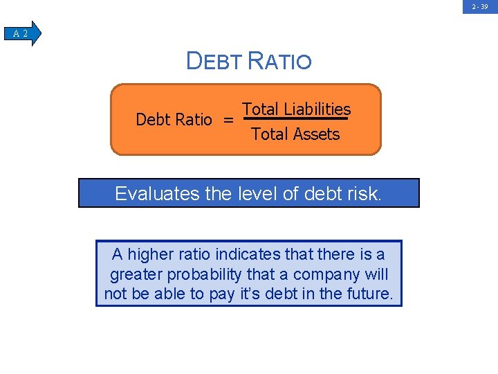 2 - 39 A 2 DEBT RATIO Total Liabilities Debt Ratio = Total Assets