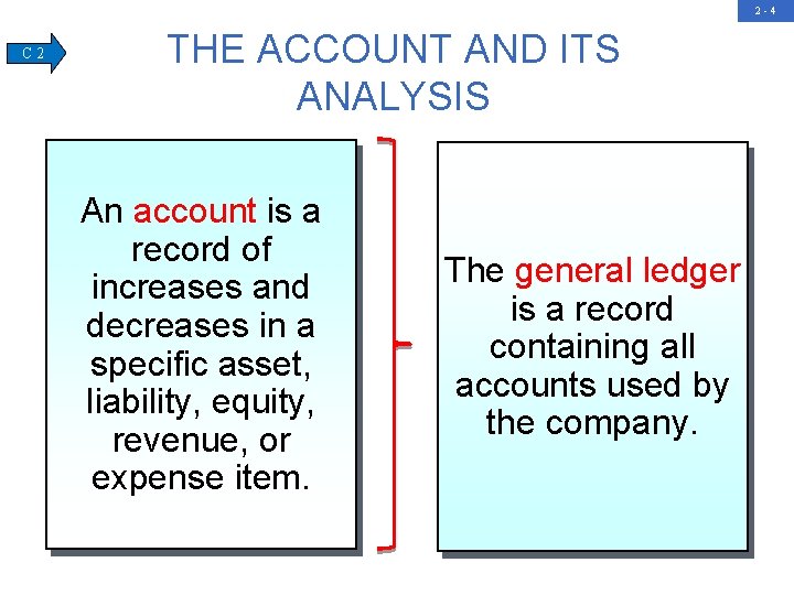 2 -4 C 2 THE ACCOUNT AND ITS ANALYSIS An account is a record