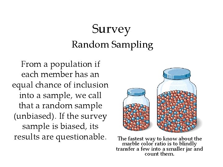 Survey Random Sampling From a population if each member has an equal chance of Survey Random Sampling From a population if each member has an equal chance of