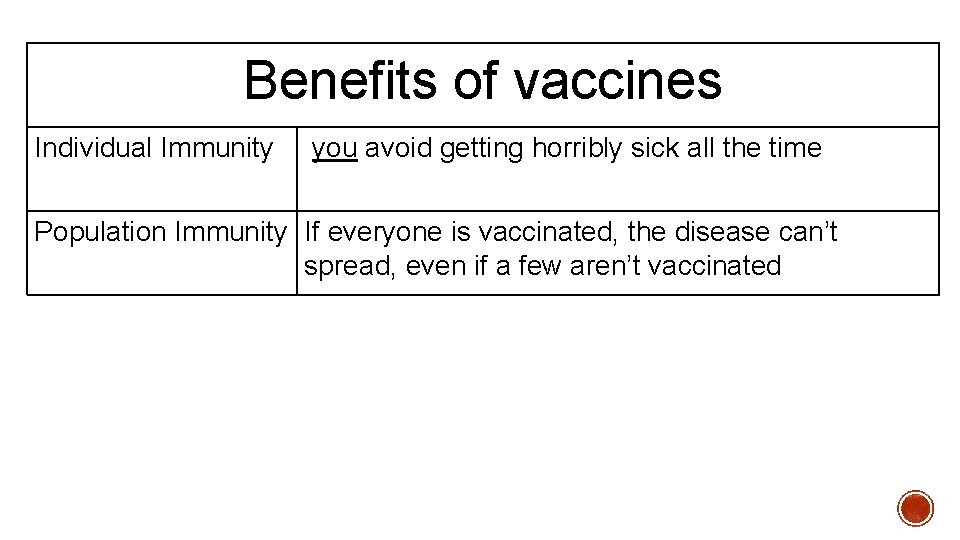 Benefits of vaccines Individual Immunity you avoid getting horribly sick all the time Population Benefits of vaccines Individual Immunity you avoid getting horribly sick all the time Population