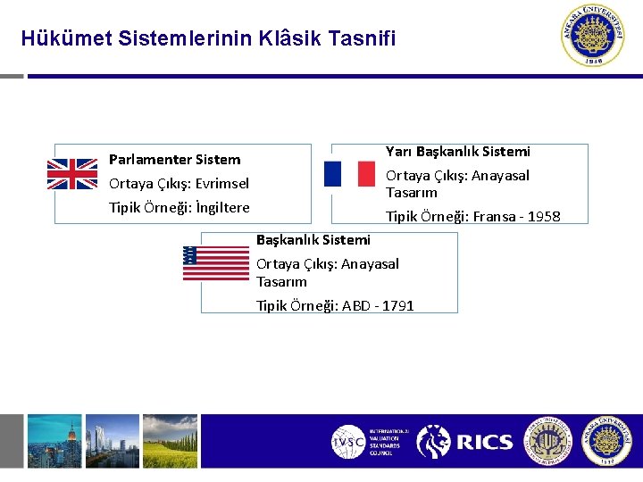 Hükümet Sistemlerinin Klâsik Tasnifi Yarı Başkanlık Sistemi Parlamenter Sistem Ortaya Çıkış: Evrimsel Ortaya Çıkış: