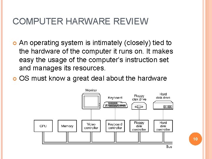 COMPUTER HARWARE REVIEW An operating system is intimately (closely) tied to the hardware of