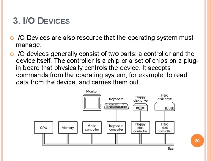 3. I/O DEVICES I/O Devices are also resource that the operating system must manage.