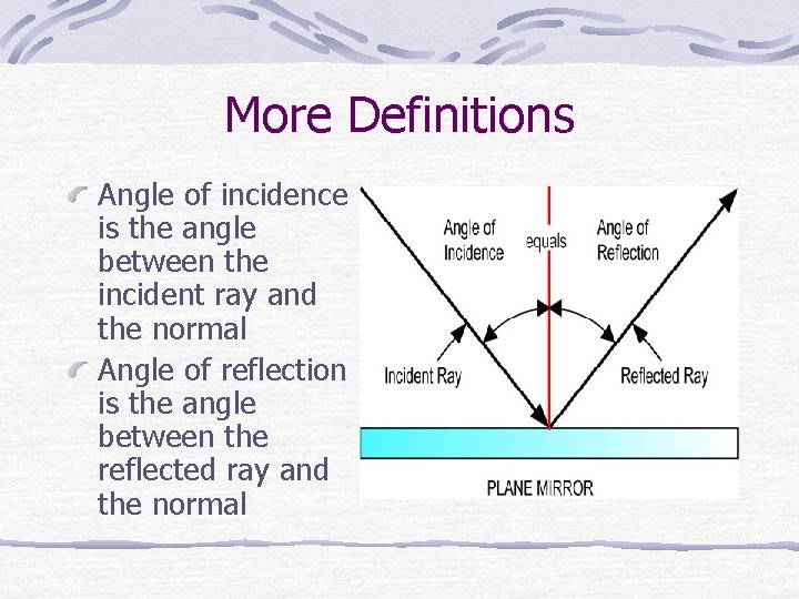 More Definitions Angle of incidence is the angle between the incident ray and the