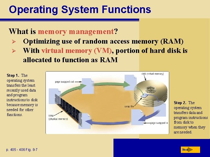 Operating System Functions What is memory management? Ø Ø Optimizing use of random access