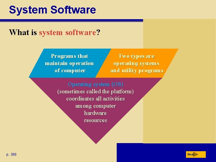 System Software What is system software? Programs that maintain operation of computer Two types