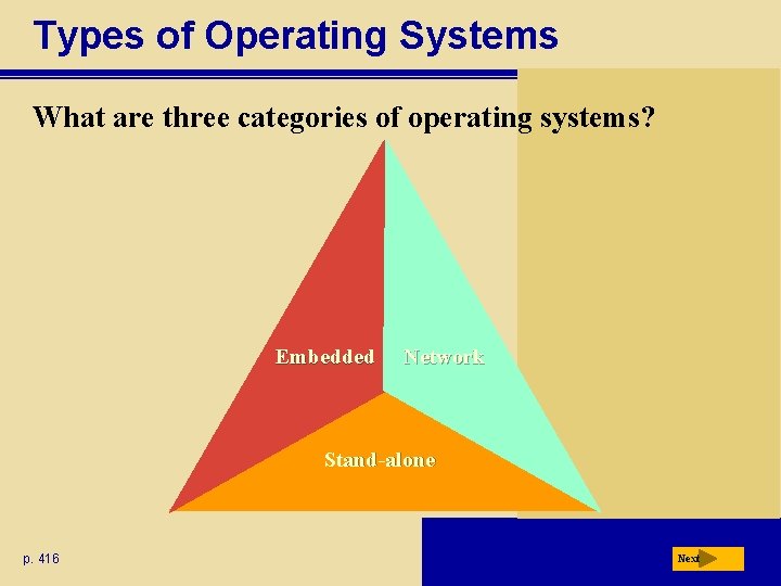 Types of Operating Systems What are three categories of operating systems? Embedded Network Stand-alone