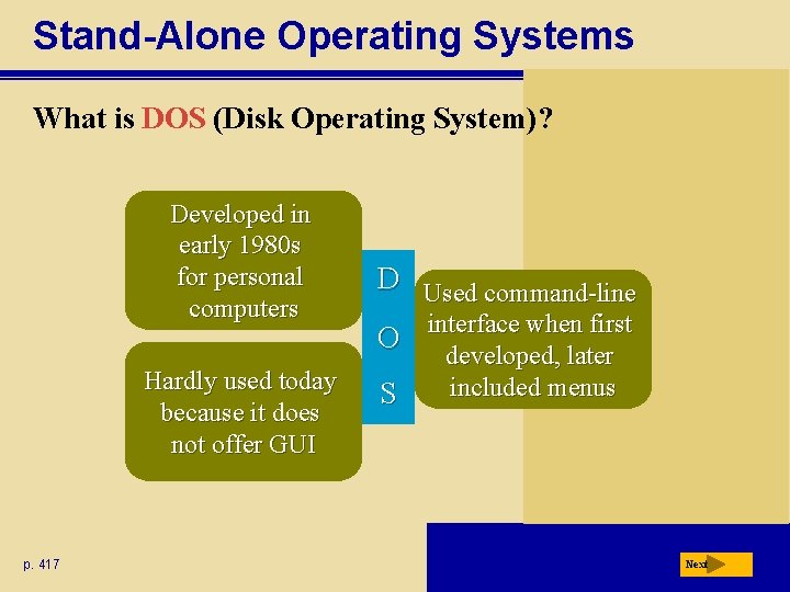 Stand-Alone Operating Systems What is DOS (Disk Operating System)? Developed in early 1980 s