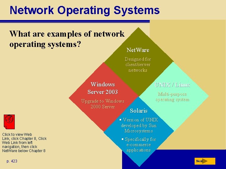 Network Operating Systems What are examples of network operating systems? Net. Ware Designed for